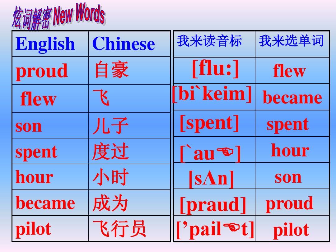 百科的英語是什么_百度百科發(fā)音_