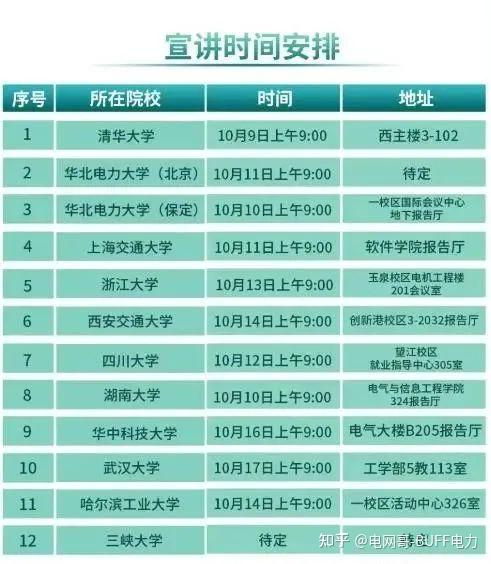 湖北工業(yè)大學(xué)查分_湖北工業(yè)大學(xué)查錄取結(jié)果_湖北工業(yè)大學(xué)查分系統(tǒng)