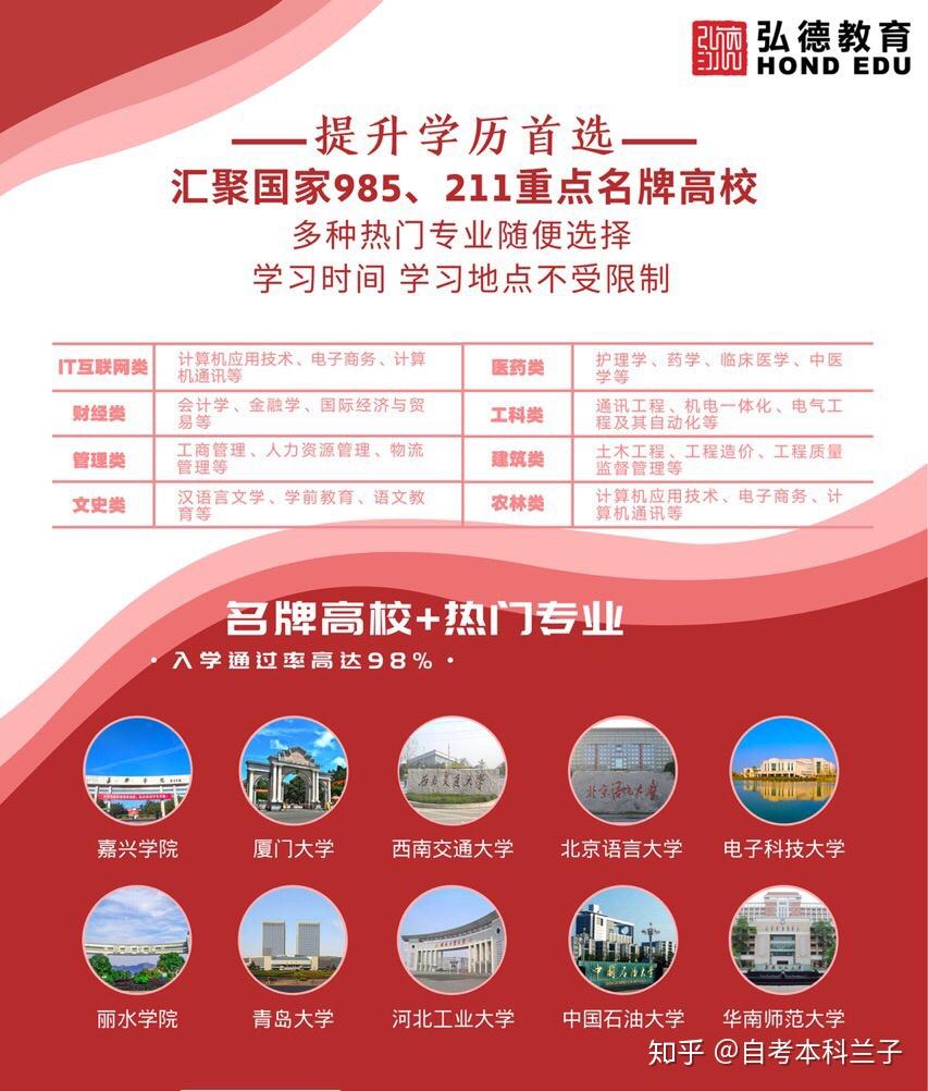 華南理工大學網絡教育_華南理工大學網絡教育學院_華南理工大學網絡教育平臺v3