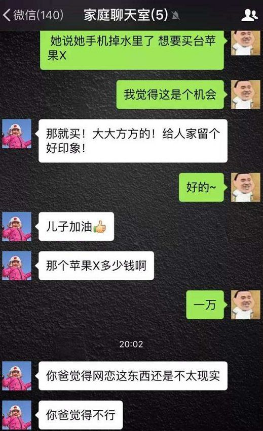英語6級圖表作文_六級作文圖表類_