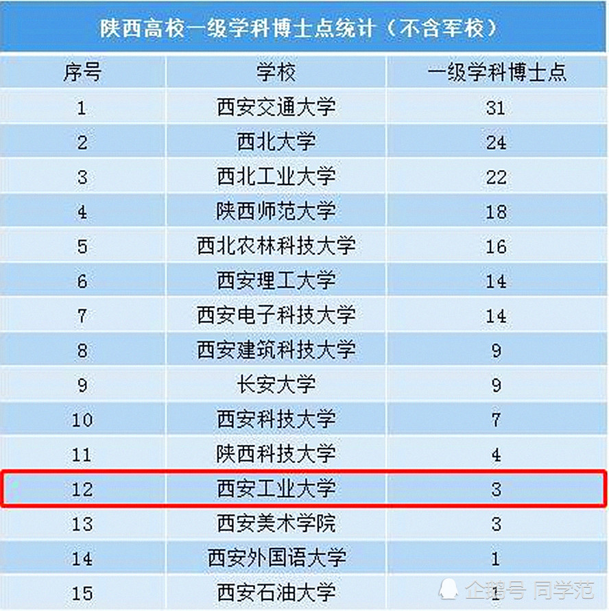武漢郵電學院_武漢郵電學院現在叫什么_武漢郵電學院怎么樣