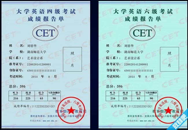 六級分合格算英語水平620嗎_六級分合格算英語水平620嘛_