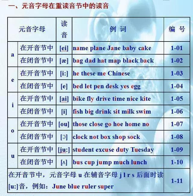 百科的英語是什么_百科詞典英語怎么說_