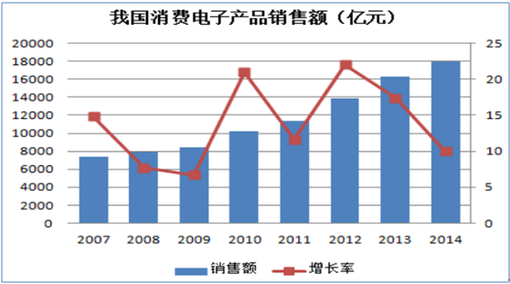 蘭州石化研究院_蘭州石化研究院院長_蘭州石化研究中心