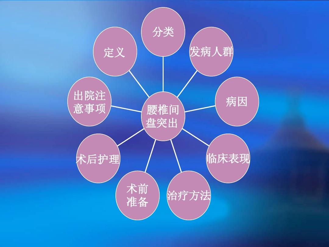 百度百科發音__百科詞典英語怎么說