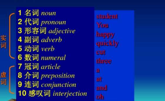 百科的英語是什么_百度百科發音_