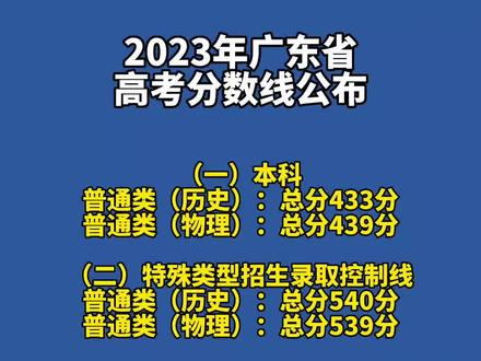 高考成績(jī)23日起放榜_高考成績(jī)今起公布時(shí)間_高考成績(jī)明日起放榜