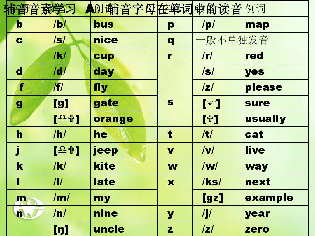 _百度百科發音_百科詞典英語怎么說