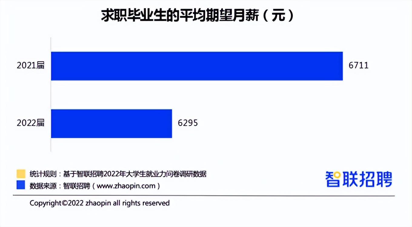南陽招生辦_南陽招生辦公室_南陽招生辦成績查詢