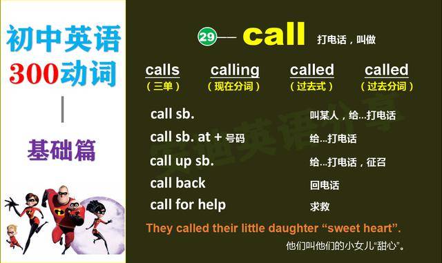 _raise過去分詞和過去式_過去分詞短語是什么意思