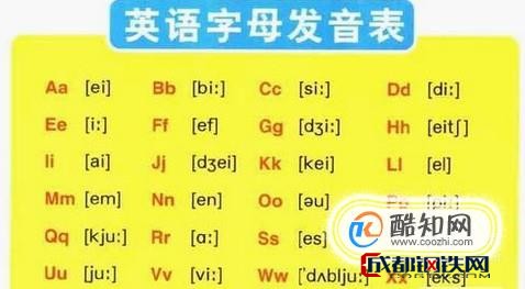 百科詞典英語怎么說__百度百科發音