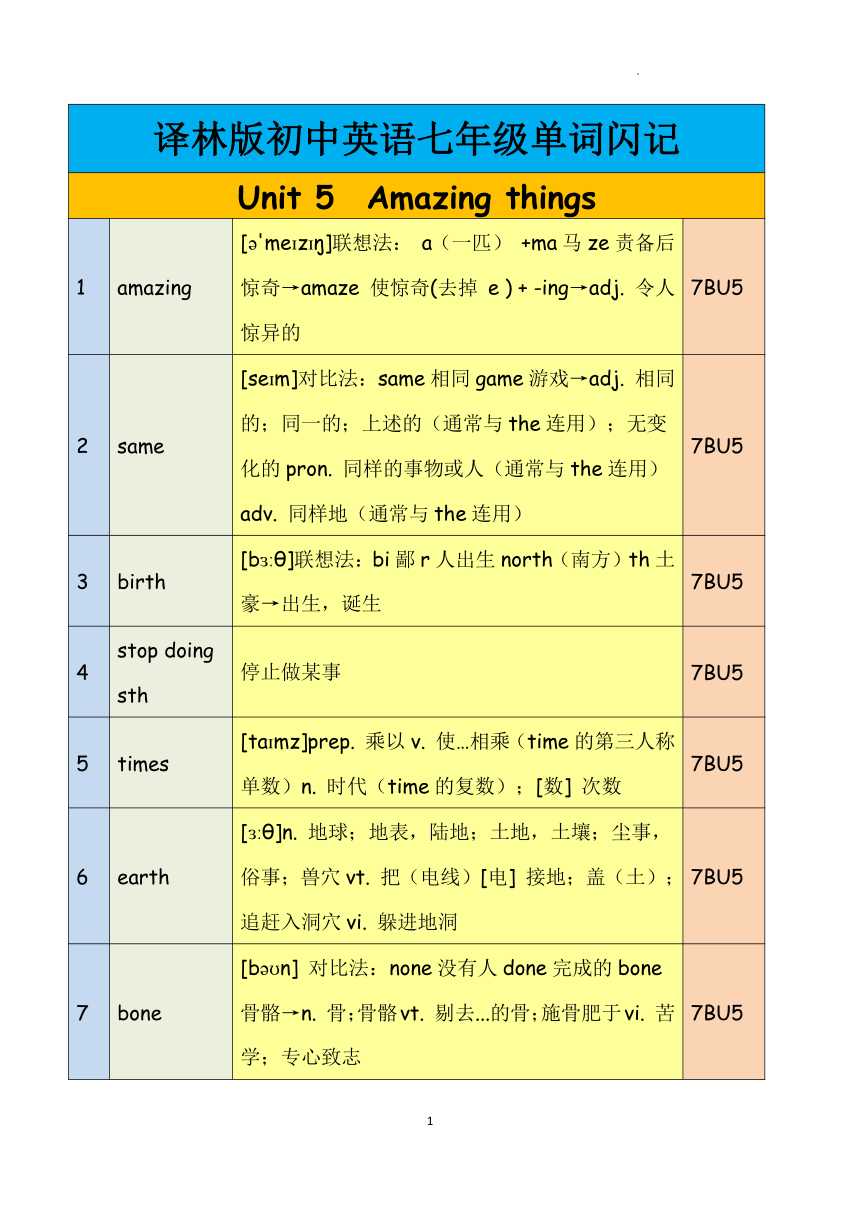 百科詞典英語怎么說_百度百科發音_