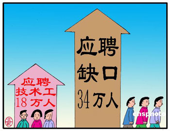 深圳鵬城人才計(jì)劃_鵬城人才網(wǎng)官網(wǎng)_鵬城人才網(wǎng)