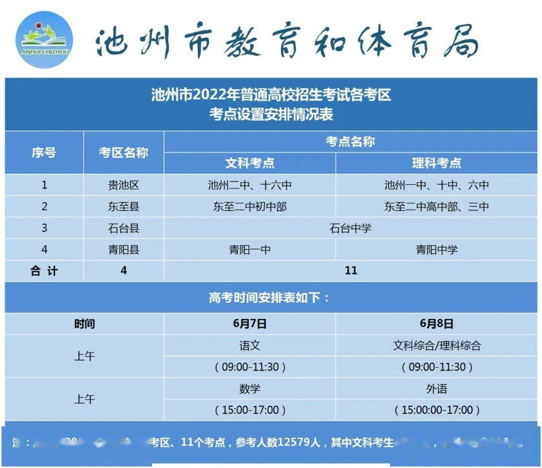 桂林考試院網(wǎng)_桂林考試網(wǎng)官網(wǎng)首頁_桂林考試網(wǎng)