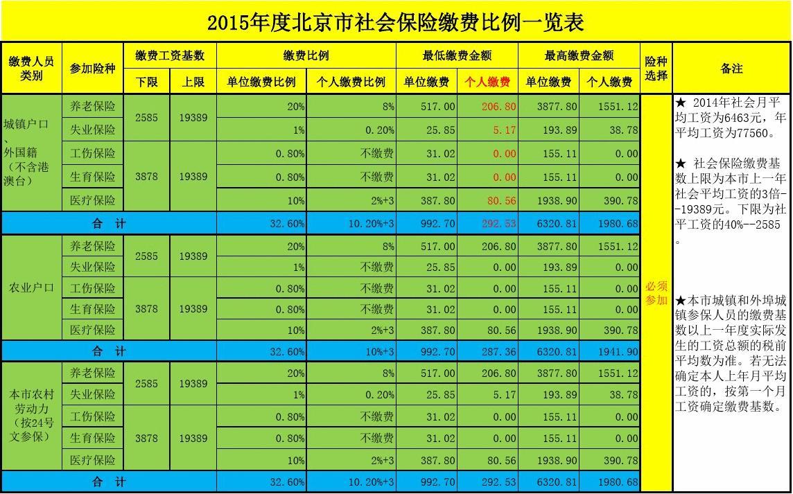 和田人事考試中心_新疆和田考試網_和田考試信息中心