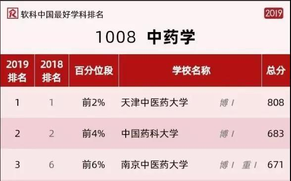 河北省教育考試院聯考成績查詢_河北省聯考成績查詢網址_河北省八省聯考成績查詢
