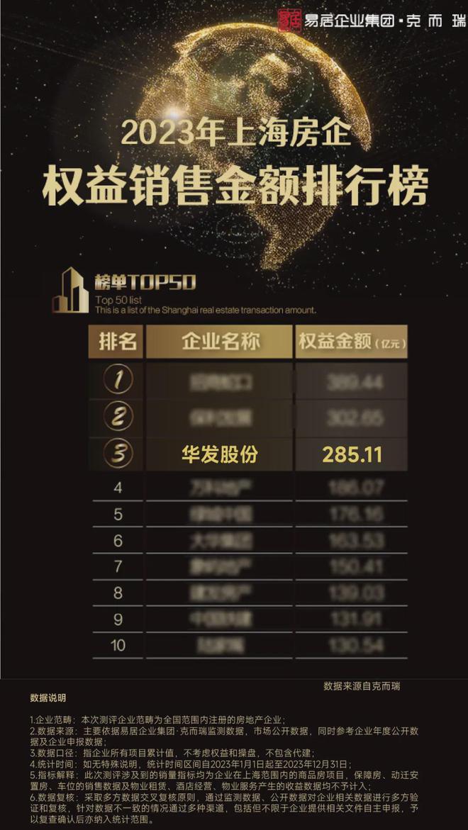 華冠大學圖片_華冠大學_華冠大學在哪