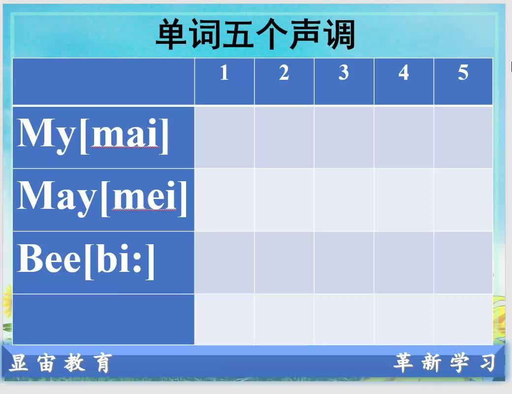 發音英語什么意思__發音是什么