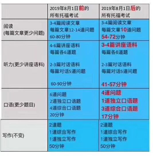 通遼職業(yè)學(xué)院畢業(yè)證_通遼職業(yè)學(xué)院學(xué)校代碼查詢_通遼職業(yè)學(xué)院畢業(yè)證圖片