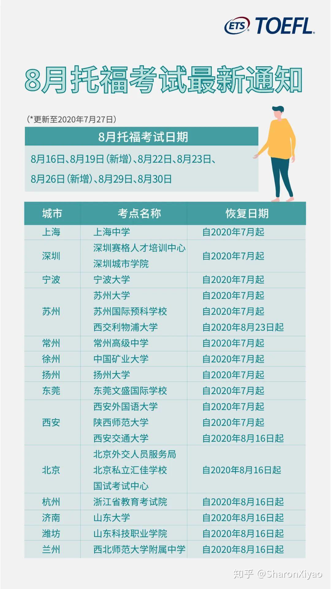 通遼職業(yè)學(xué)院學(xué)校代碼查詢_通遼職業(yè)學(xué)院畢業(yè)證圖片_通遼職業(yè)學(xué)院畢業(yè)證