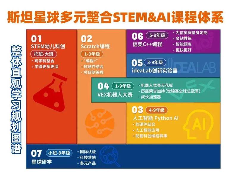 研修外事學(xué)院怎么樣_外事研修學(xué)院_研修外事學(xué)院學(xué)費多少