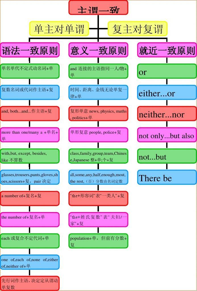 2024年中考英語(yǔ)閱讀理解專項(xiàng)訓(xùn)練及答案:開(kāi)學(xué)第一課__2024年中考英語(yǔ)閱讀理解專項(xiàng)訓(xùn)練及答案:開(kāi)學(xué)第一課