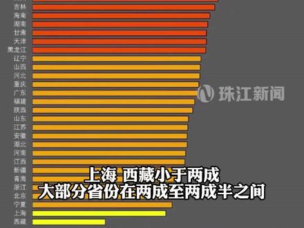 _2024年中考英語閱讀理解專項訓練及答案：飛行汽車_2024年中考英語閱讀理解專項訓練及答案：飛行汽車