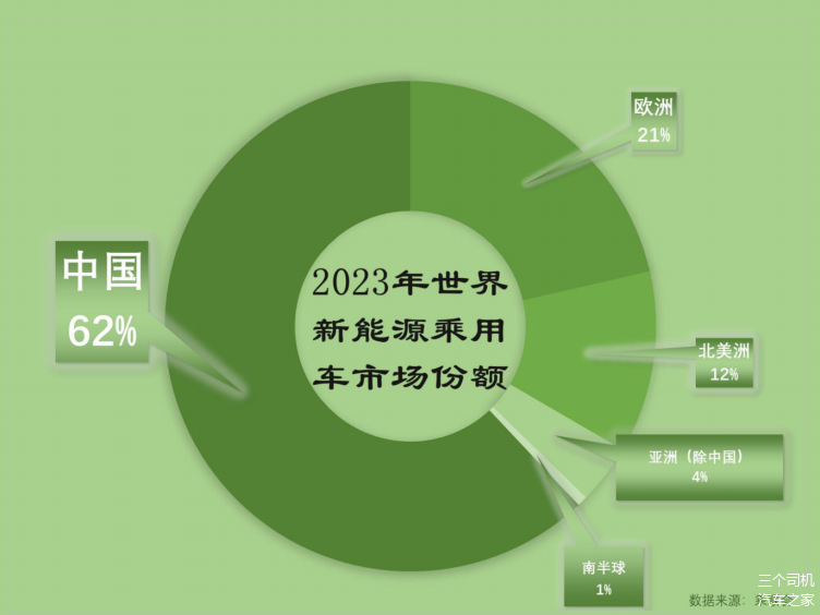 2024年中考英語閱讀理解專項(xiàng)訓(xùn)練及答案：音樂會(huì)_2024年中考英語閱讀理解專項(xiàng)訓(xùn)練及答案：音樂會(huì)_