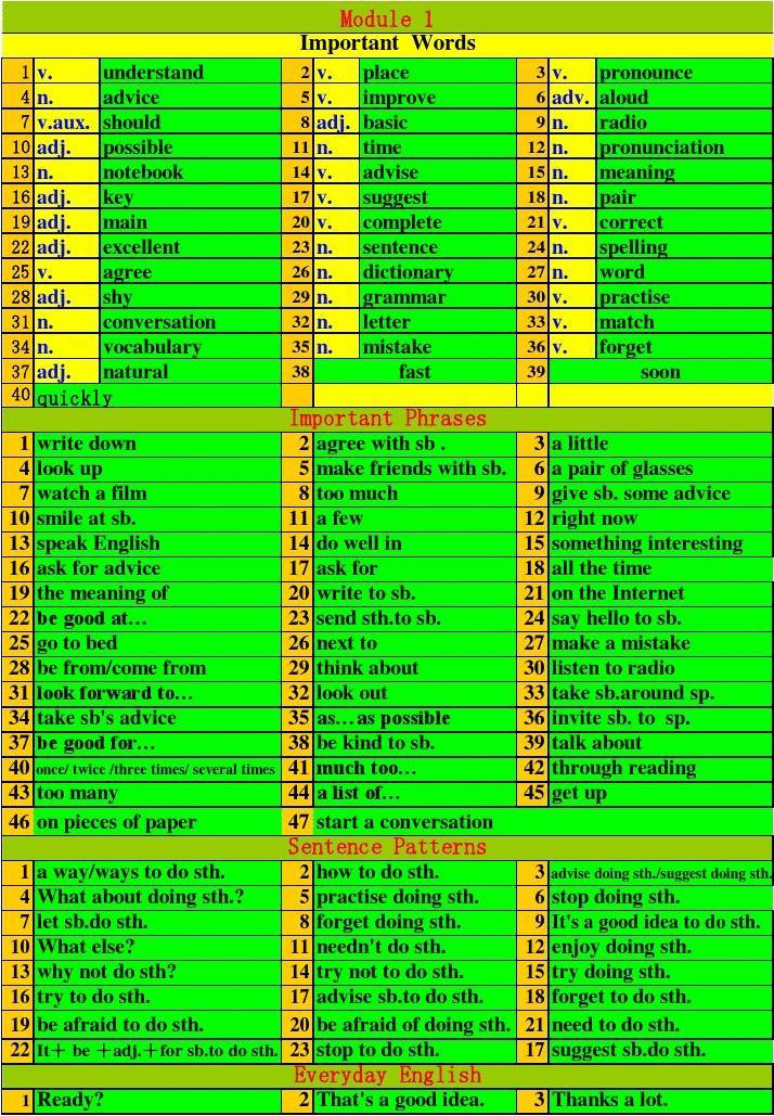 百科詞典英語怎么說__百度百科發(fā)音