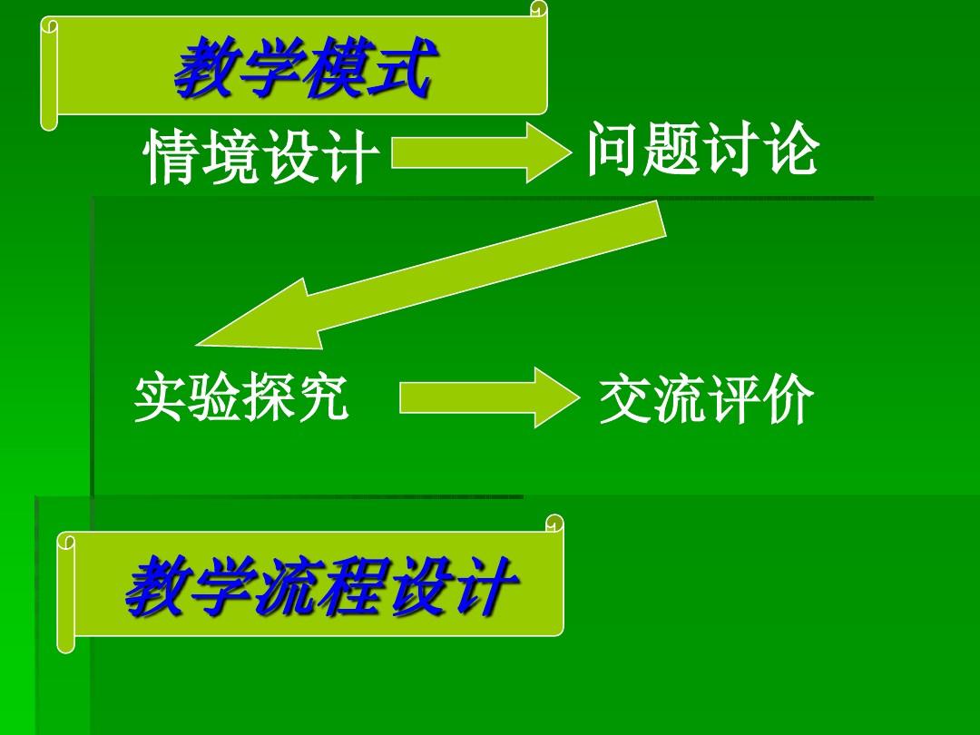 immortal名詞__modulate名詞