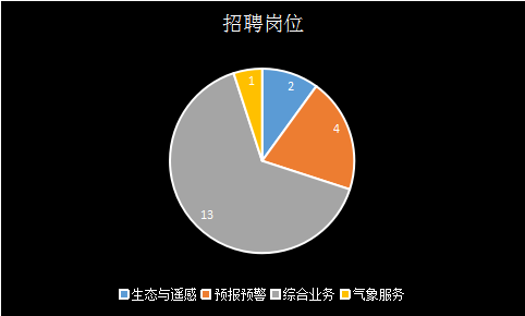 蕭山人才網考培_蕭山人事考試培訓網_蕭山考試教育信息網