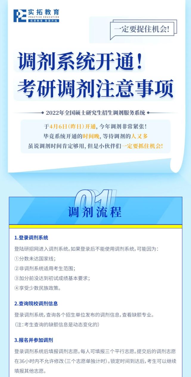 新浪考研中心_新浪考研調劑站信息在哪看_新浪考研調劑信息站