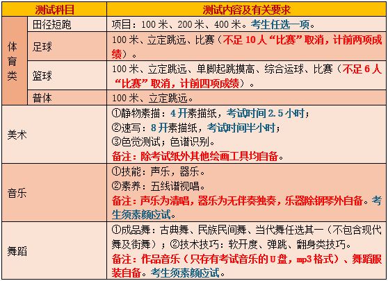 梅州教育城域網站_梅州教育城域網_梅州市教育網