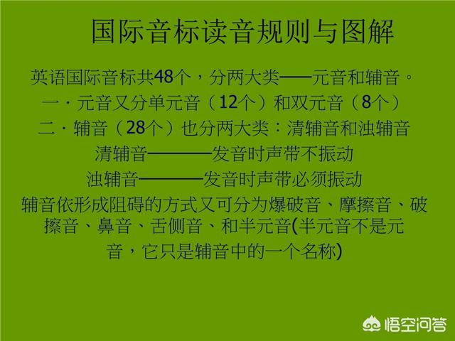 百度百科發音_百科詞典英語怎么說_