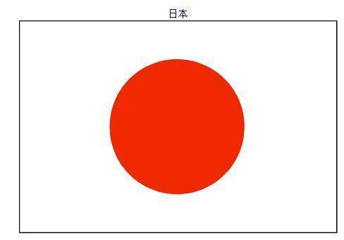 意思是什么_surrender是什么意思_意思是誰(shuí)發(fā)現(xiàn)的