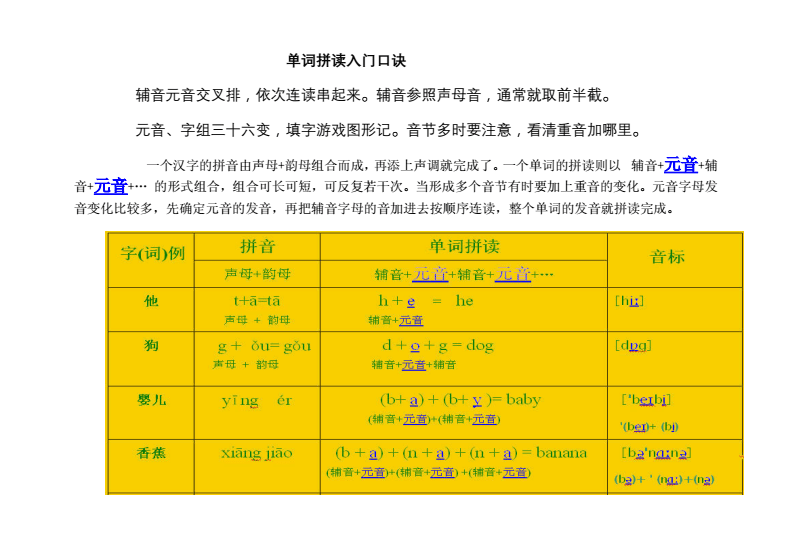 百科詞典英語怎么說__百度百科發音