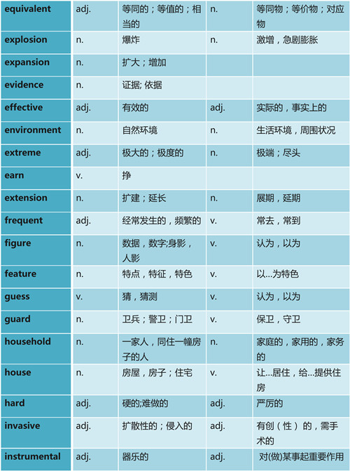 _百科的英語是什么_百科詞典英語怎么說