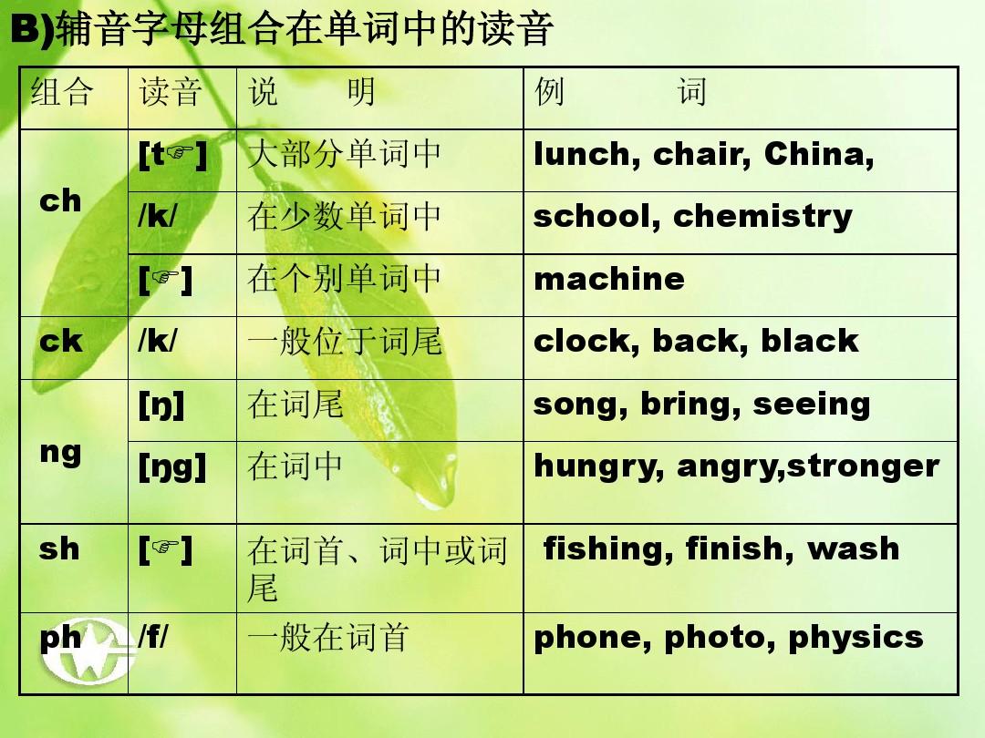 _百度百科發音_百科的英語是什么