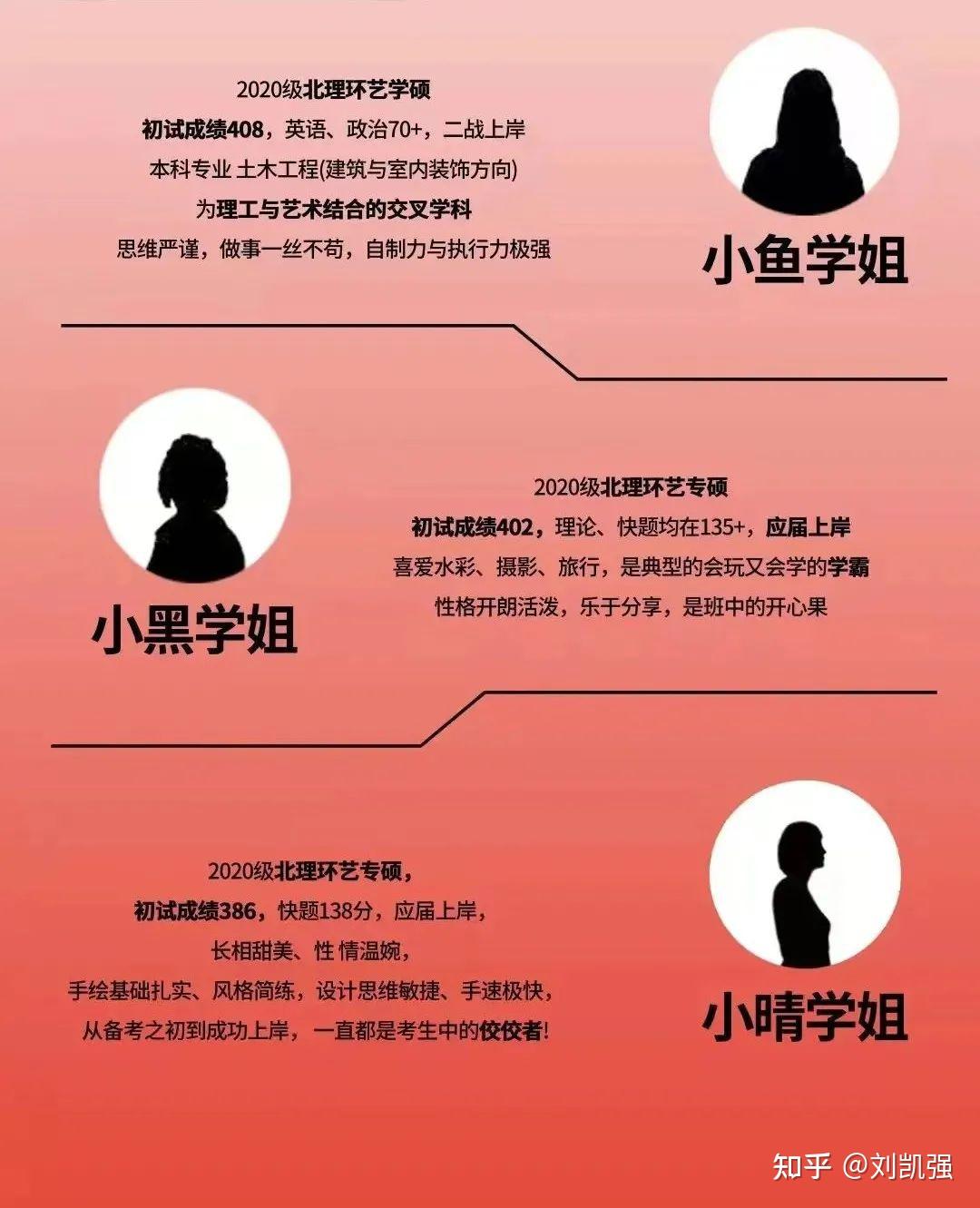 南昌醫學院研究生官網_南昌醫學院碩士點_南昌大學研究生院醫學部