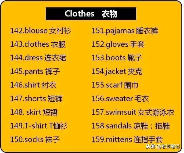 _百度百科發音_百科詞典英語怎么說