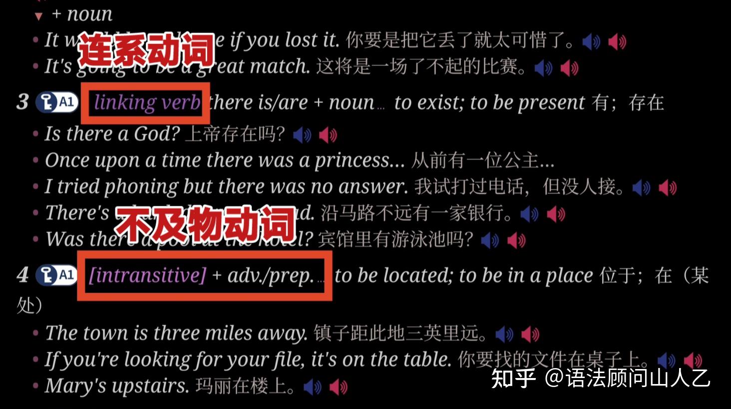 動詞有哪些動物_動詞包括什么動詞_