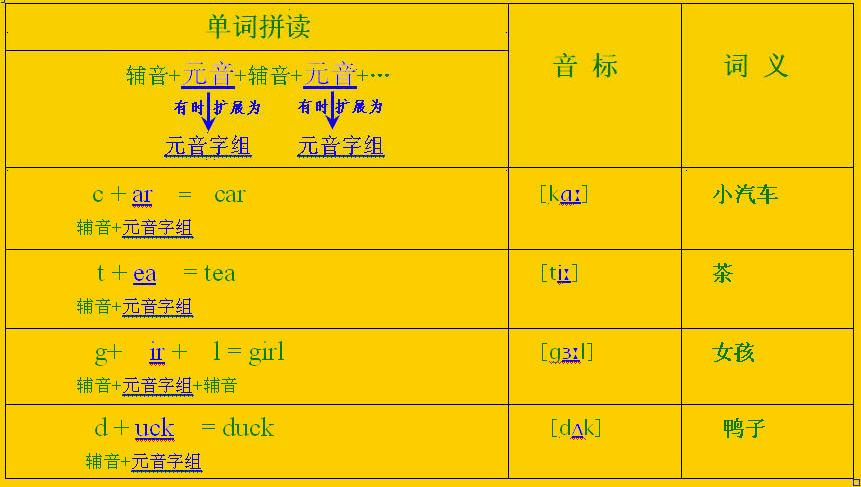 百科的英語是什么__百科詞典英語怎么說