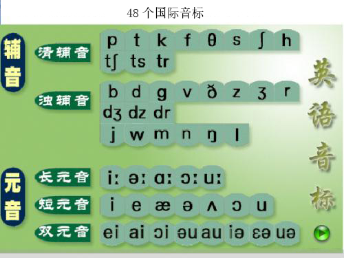百科詞典英語(yǔ)怎么說_百度百科發(fā)音_