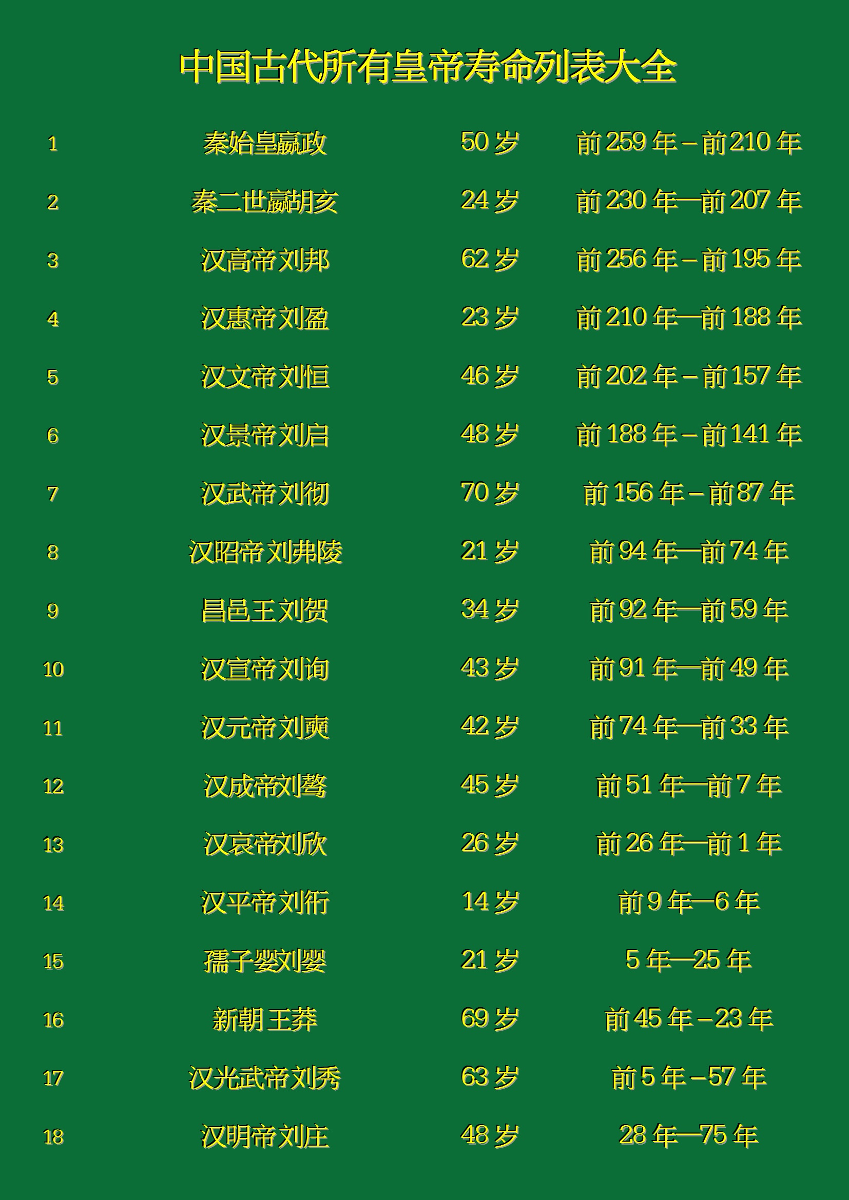 emperor怎么讀_emperor怎么讀_emperor怎么讀