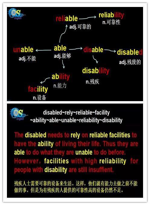 百科的英語是什么__百度百科發(fā)音