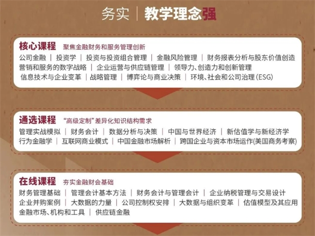 交大emba入學條件_交大emba班f可以嗎_交大emba班好嗎