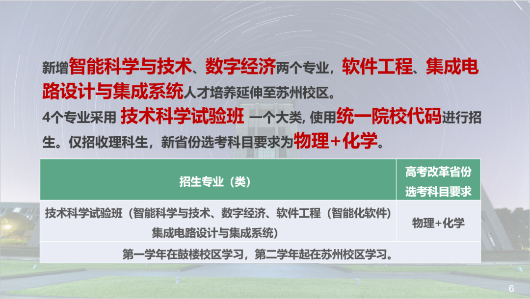 南大研招網(wǎng)官網(wǎng)_南大勵學考研網(wǎng)_南大考研網(wǎng)官網(wǎng)
