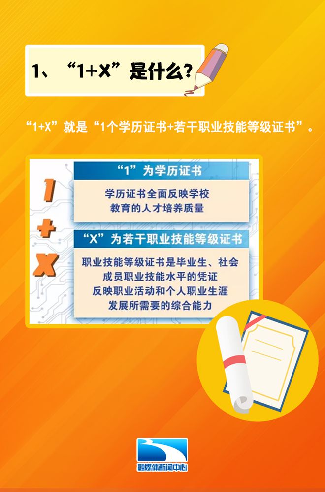 黑龍江建設教育信息網_黑龍江建設教育網信息管理系統_黑龍江建設教育網信息服務平臺