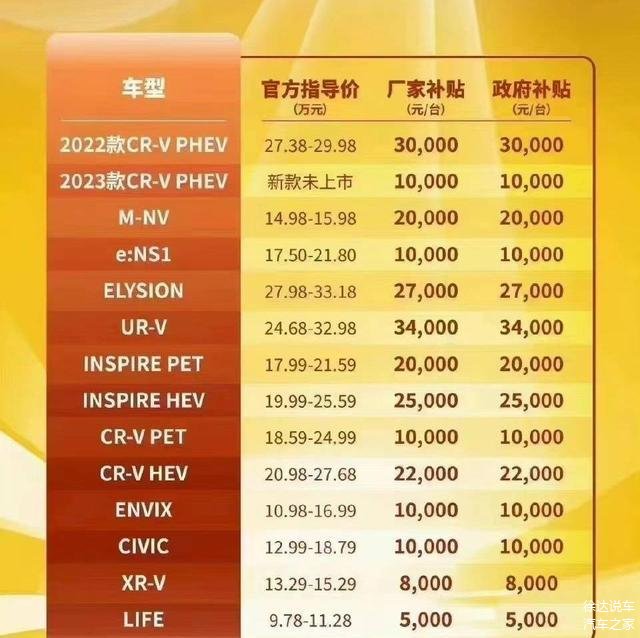 星空集團(tuán)_中銳華汽教育官網(wǎng)_華汽星空