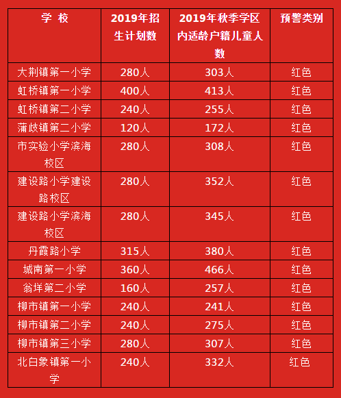 青島58中特長生_青島長生生物科技有限公司_青島長生集團是國企嗎